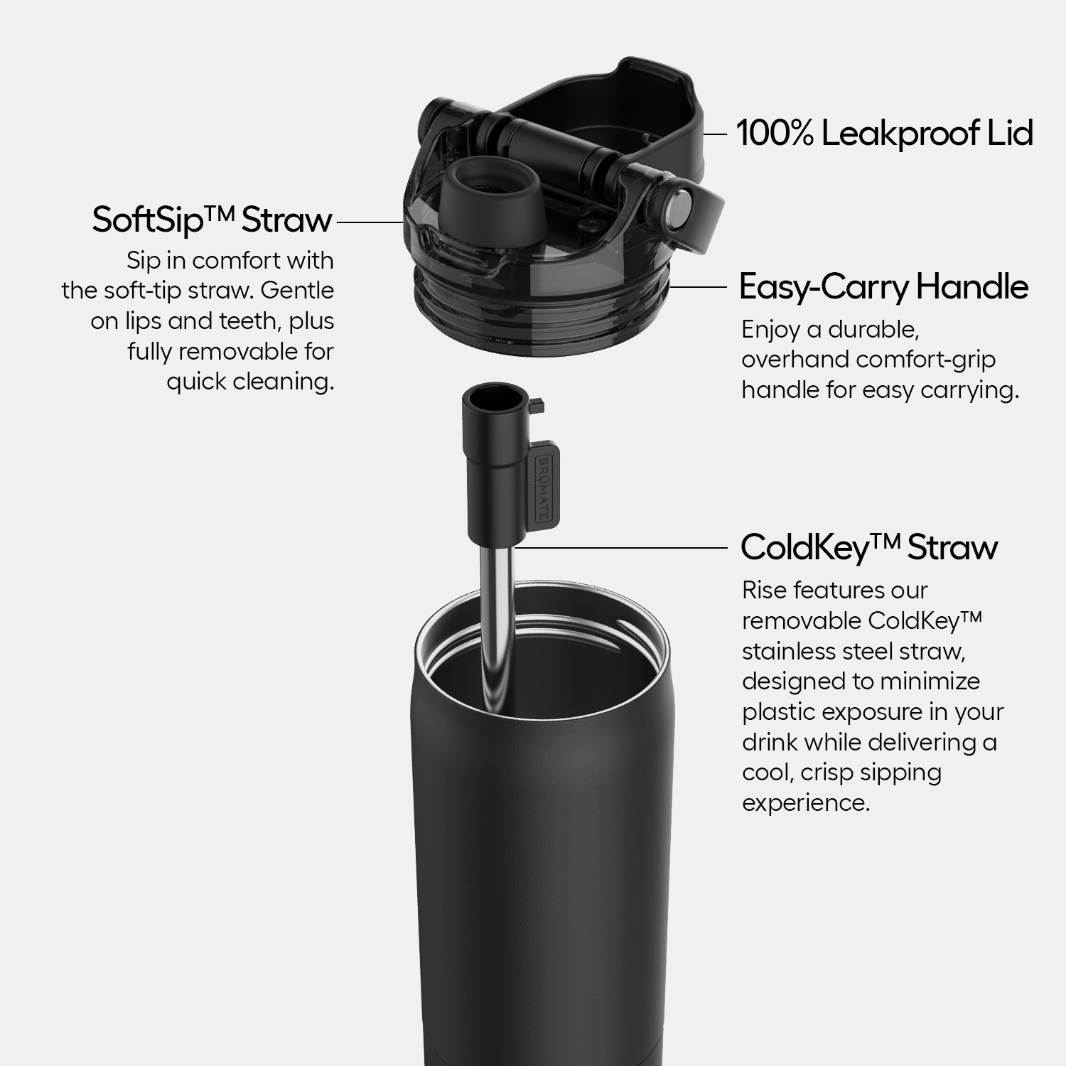 rise-25oz-p8 Rise-PDP-AltImage_2.png