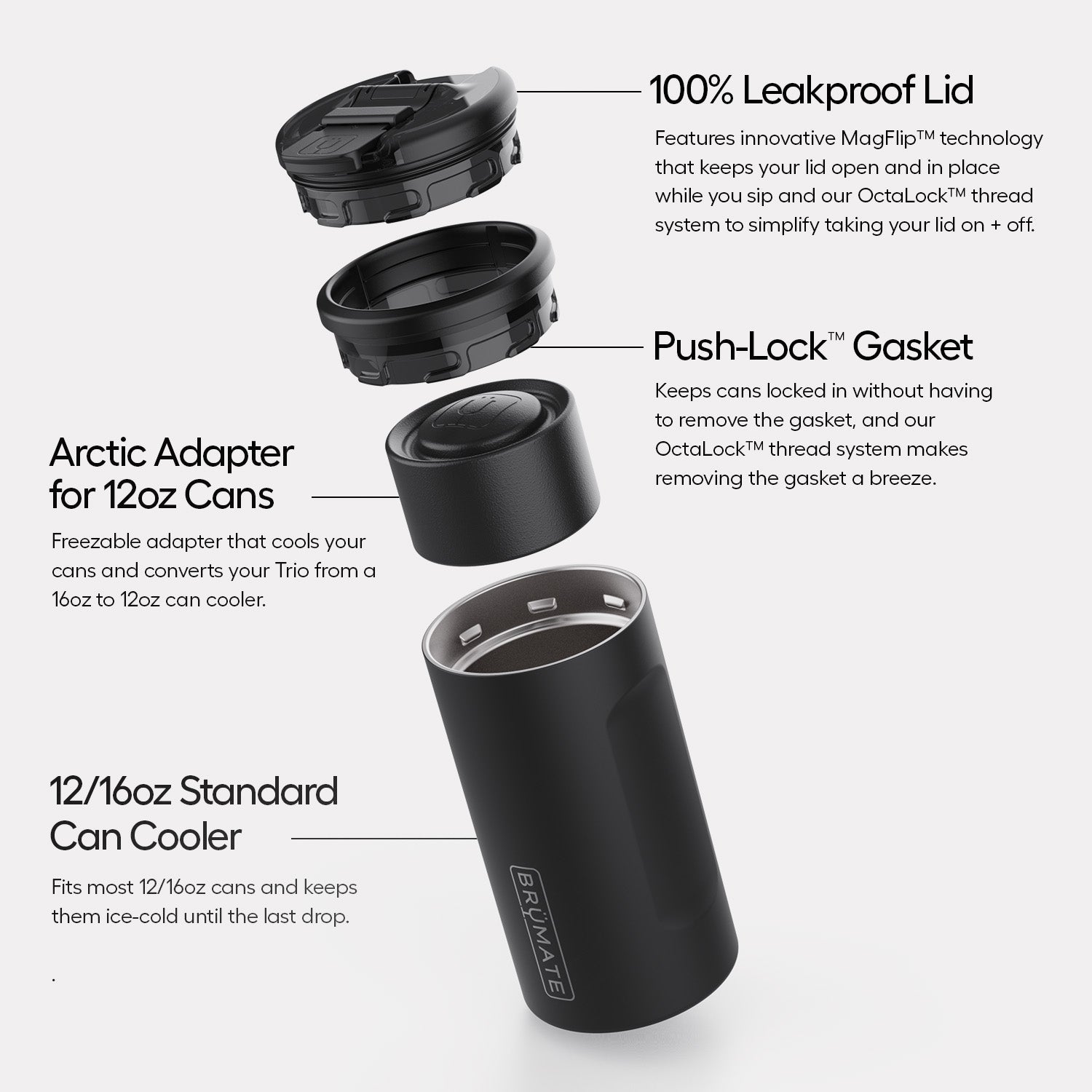 hopsulator-trio-v2-z8 Trio-v2-Alt-Image_1.jpg
